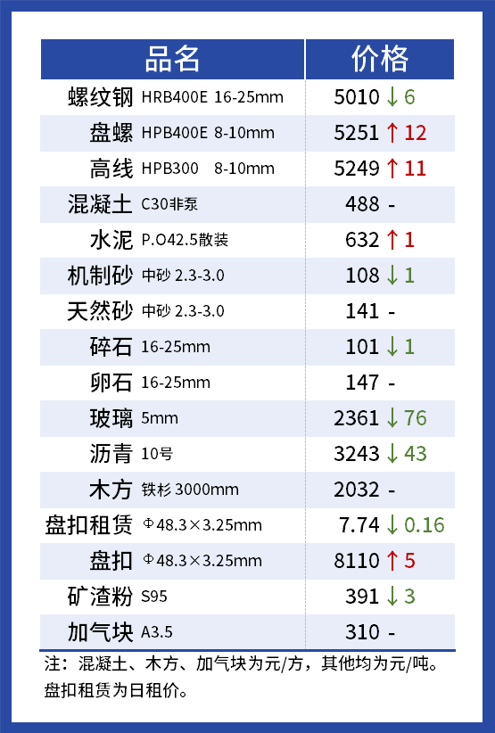 微信图片_20211109083741.png